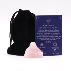Heart Healing Small Buddha Figurine Rose Quartz