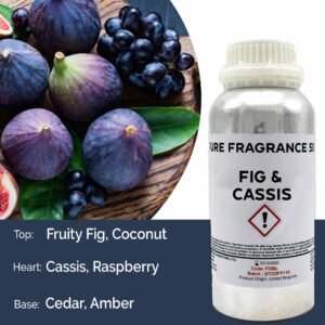 Sophisticated Home Fragrance Oil Fig & Cassis